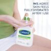 Cetaphil Fragrance Free Moisturizing Lotion, 16 Fl Oz 473ml - Image 3