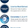 CeraVe Retinol Serum for Post-Acne Marks and Skin Texture | Pore Refining, Resurfacing, Brightening Facial Serum with Retinol and Niacinamide | Fragrance Free, Paraben Free & Non-Comedogenic| 1 Oz - Image 4
